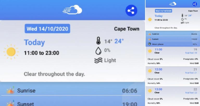 Sky Weatherman Weather Forecast App Weekly Activities Planner 2021