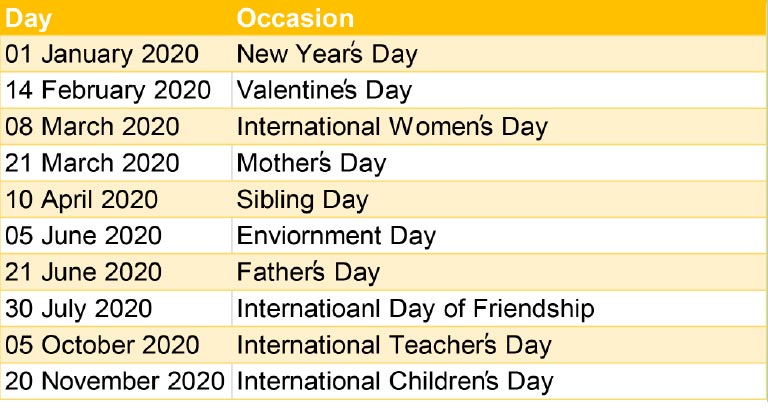 The business of special days in Bahrain