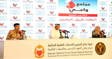 Bahrain’s Coronavirus Updates from the National Taskforce for Combating the Coronavirus (COVID-19)